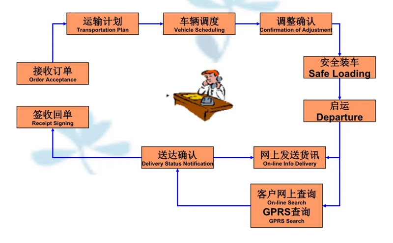 苏州到东乌珠穆沁搬家公司-苏州到东乌珠穆沁长途搬家公司